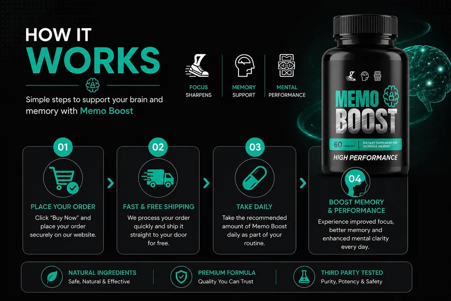 How Memo Boost supports six pillars of brain performance
